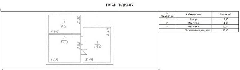 План підвалу